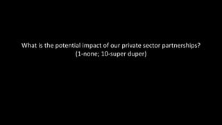 How important are private sector partnerships to CIAT?
