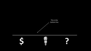 How important are private sector partnerships to CIAT?