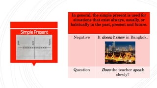 In general, the simple present is used for
situations that exist always, usually, or
habitually in the past, present and future.
Negative It doesn’t snow in Bangkok.
Question Does the teacher speak
slowly?
SimplePresent
 