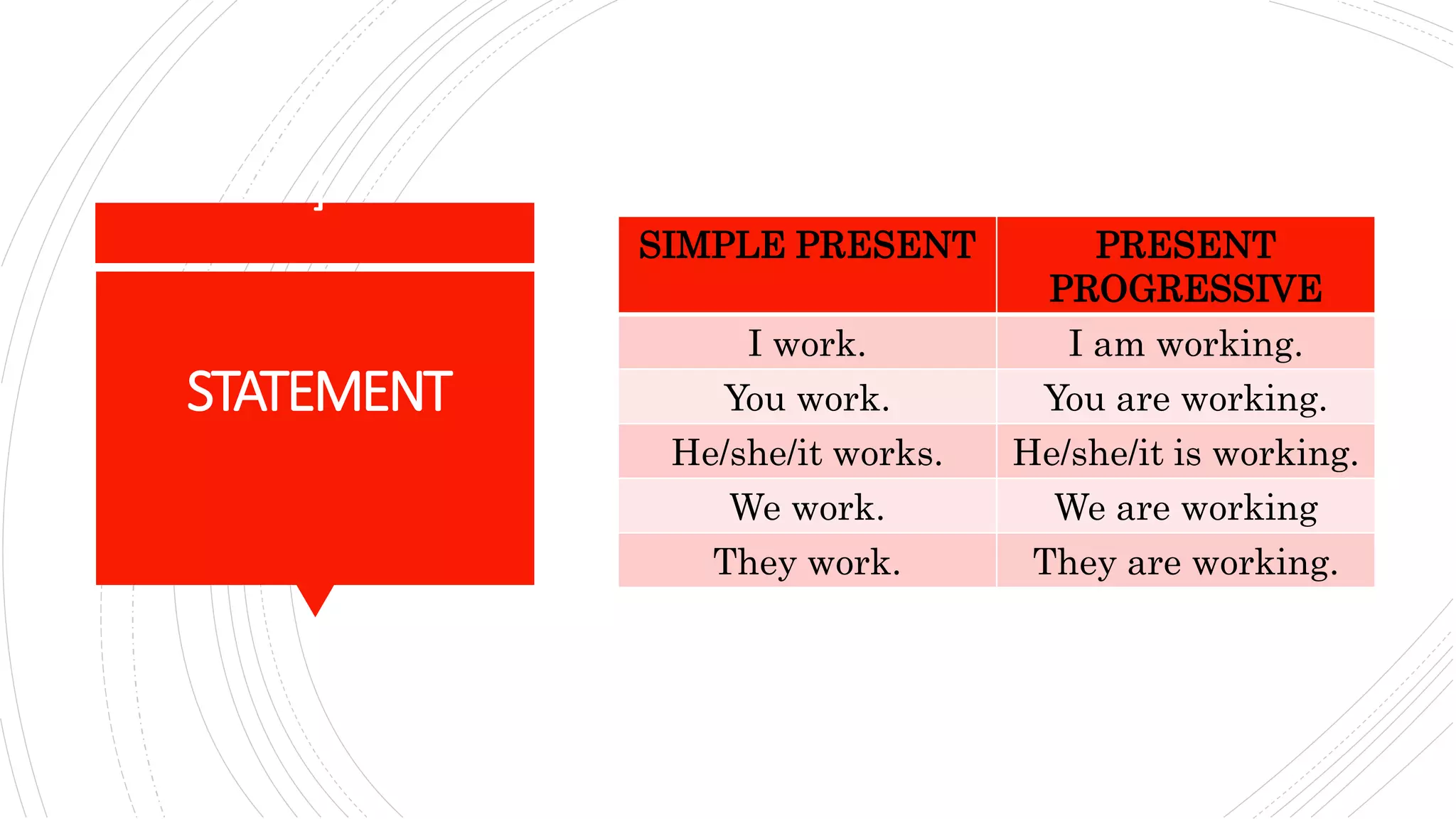 Azar 1 2 forms of simple present and present progressive on page 4 | PPT