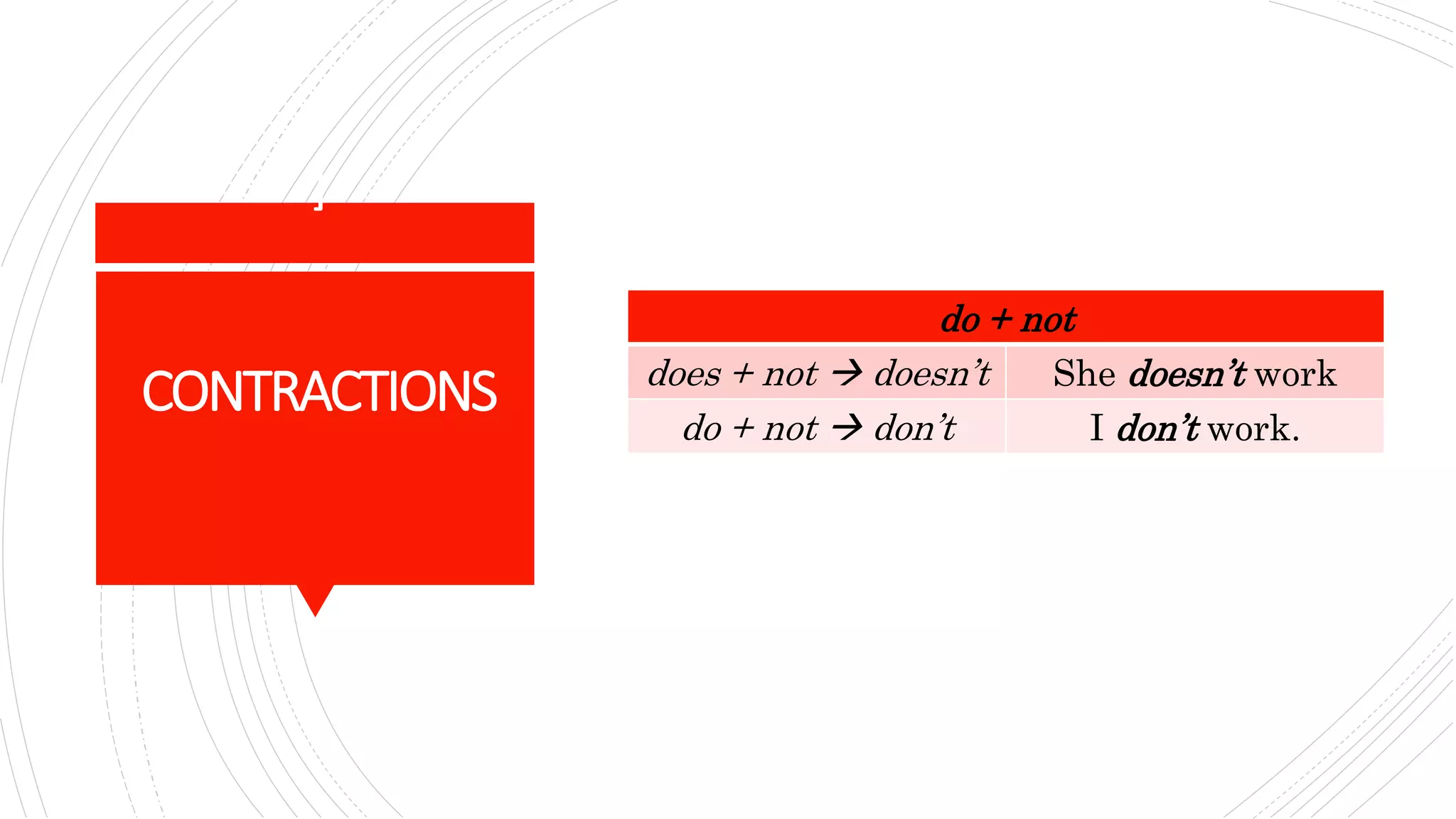 Azar 1 2 forms of simple present and present progressive on page 4 | PPT