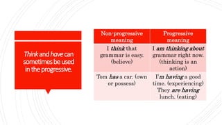 ]
Thinkandhavecan
sometimesbeused
intheprogressive.
Non-progressive
meaning
Progressive
meaning
I think that
grammar is easy.
(believe)
I am thinking about
grammar right now.
(thinking is an
action)
Tom has a car. (own
or possess)
I’m having a good
time. (experiencing)
They are having
lunch. (eating)
 