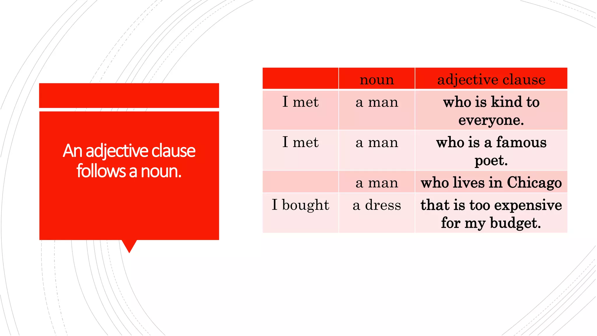 Azar 12 1 adjective clauses introduction | PPT