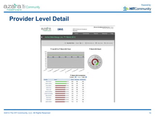 Provider Level Detail




©2012 The HIT Community, LLC. All Rights Reserved.   10
 