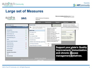 Large set of Measures




©2012 The HIT Community, LLC. All Rights Reserved.   3
 