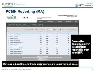 PCMH Reporting (MA)




©2012 The HIT Community, LLC. All Rights Reserved.   5
 