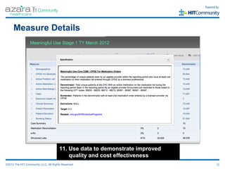 Azara Data Top Ways to Use Azara DRVS | PPT