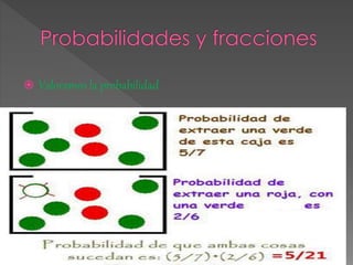  Valoramos la probabilidad
 