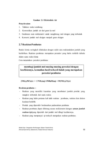 Modul Ajar Pengantar Perhitungan Dalam Teknik Kimia
(Persamaan Kimia, Stokiometri, Reaksi Kimia di Industri) 30
Gambar 2.1 Elektrolisis Air
Penyelesaian:
1. Tuliskan reaksi seimbang.2.
2. Konversikan jumlah air dari gram ke mol3.
3. Gambaran rasio stoikiometri untuk menghitung mol oksigen yang terbentuk
4. Konversi jumlah mol oksigen menjadi gram oksigen
.
2.7 ReaktanPembatas
•
Reaksi kimia seringkali dilakukan dengan salah satu reaktandalamjjumlah yang
berlebihan. Reaktan pembatas merupakan pereaksi yang habis terlebih dahulu
dalam suatu reaksi kimia
Cara menentukan pereaksi pembatas:
(N(NH4)2PtCl4(s) + 2 NH3(aq) 2 NH4Cl(aq) + Pt(NH3)2Cl2(s)
Reaktan pembatas
Reaktan pembatas :
- Reaktan yang memiliki kuantitas yang membatasi jumlah produk yang
mungkin terbentuk dari suatu reaksi.
- Reaktan yang habis pertama kali ialah reaktan pembatas, reaktan lain dalam
keadaan berlebih.
- Produk yang diperoleh berdasarkan padareaktan pembatas
- Reaktan pembatas dapat dihitung secara stoikiometri dengan satuan jumlah
reaktan (sjr)yang diperoleh dari jumlah mol dibagi koefisiennya.
- Reaktan yang mempunyai sjr terkecil merupakan reaktan pembatas.
membagi jumlah mol masing-masing pereaksi dengan
koefisiennya, kemudian hasil terkecil itulah yang merupakan
pereaksi pembatas
 