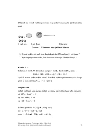 Modul Ajar Pengantar Perhitungan Dalam Teknik Kimia
(Persamaan Kimia, Stokiometri, Reaksi Kimia di Industri) 31
Dibawah ini contoh reaktan pembatas yang diilustrasikan dalm pembuatan kue
apel.
+
5 buah apel 1 roti dasar 1 Kue apel
Gambar 2.2 Membuat kue apel buat lebaran
1. Berapa jumlah roti apel yang dapat dibuat dari 150 apel dan 33 roti dasar ?
2. Apakah yang masih tersisa, kue dasar atau buah apel ? Berapa banyak?
Contoh 2.7:
Sebanyak 1 mol KIO3 direaksikan dengan 4 mol KI dan 6 molHCl, reaksi :
KIO3 + 5KI + 6HCl → 6 KCl + 3I2 + 3H2O
Apakah semua reaktan akan habis? Tentukan reaktan pembatasnya dan berapa
gram I2 akan terbentuk? (Ar I = 254 g/mol)
Penyelesaian:
nisbah mol tidak sama dengan nisbah koefisien, jadi reaktan tidak habis semuanya
sjr KIO3 = 1 mol/1 = 1,
sjr KI = 4 mol/5 = 0,8
sjr HCl = 6 mol/6 = 1
Reaktan pembatas = KI (sjr KI paling kecil)
mol I2 = 3/5 x 4 mol = 2,4 mol
gram I2 = 2,4 mol x 254 g mol-1 = 609,6 g
 