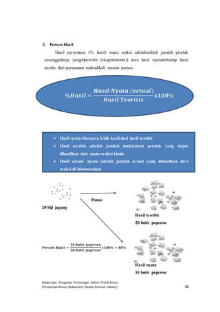 Modul Ajar Pengantar Perhitungan Dalam Teknik Kimia
(Persamaan Kimia, Stokiometri, Reaksi Kimia di Industri) 46
f. Persen Hasil
Hasil persentase (% hasil) suatu reaksi adalahnisbah jumlah produk
sesungguhnya yangdiperoleh (eksperimental) atau hasil nyataterhadap hasil
teoritis dari persamaan reaksidikali seratus persen.
%𝑯𝒂𝒔𝒊𝒍 =
𝑯𝒂𝒔𝒊𝒍 𝑵𝒚𝒂𝒕𝒂 (𝒂𝒄𝒕𝒖𝒂𝒍)
𝑯𝒂𝒔𝒊𝒍 𝑻𝒆𝒐𝒓𝒊𝒕𝒊𝒔
𝒙𝟏𝟎𝟎%
 Hasil nyata biasanya lebih kecil dari hasil teoritis
 Hasil teoritis adalah jumlah maksimum produk yang dapat
dihasilkan dari suatu reaksi kimia
 Hasil actual /nyata adalah jumlah actual yang dihasilkan dari
reaksi di laboratorium
Panas
20 biji jagung
Hasil teoritis
20 butir popcron
𝑷𝒆𝒓𝒔𝒆𝒏 𝑯𝒂𝒔𝒊𝒍 =
𝟏𝟔 𝒃𝒖𝒕𝒊𝒓 𝒑𝒐𝒑𝒄𝒓𝒐𝒏
𝟐𝟎 𝒃𝒖𝒕𝒊𝒓 𝒑𝒐𝒑𝒄𝒓𝒐𝒏
𝒙𝟏𝟎𝟎% = 𝟖𝟎%
Hasil nyata
16 butir popcron
 