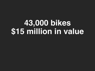 43,000 bikes 
$15 million in value 
 