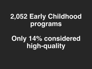 2,052 Early Childhood 
programs 
Only 14% considered 
high-quality 
 