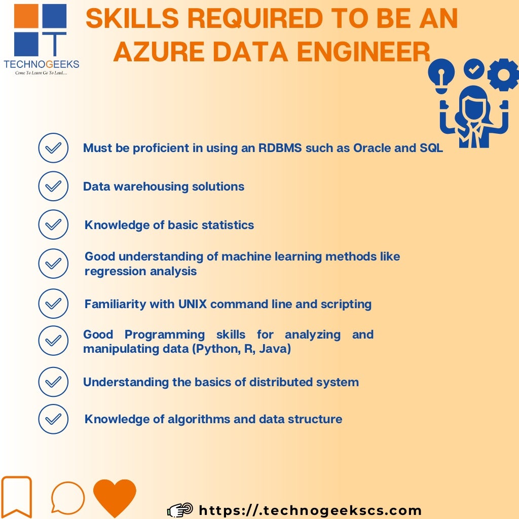 What is Azure Data Engineering? | PDF | Free Download