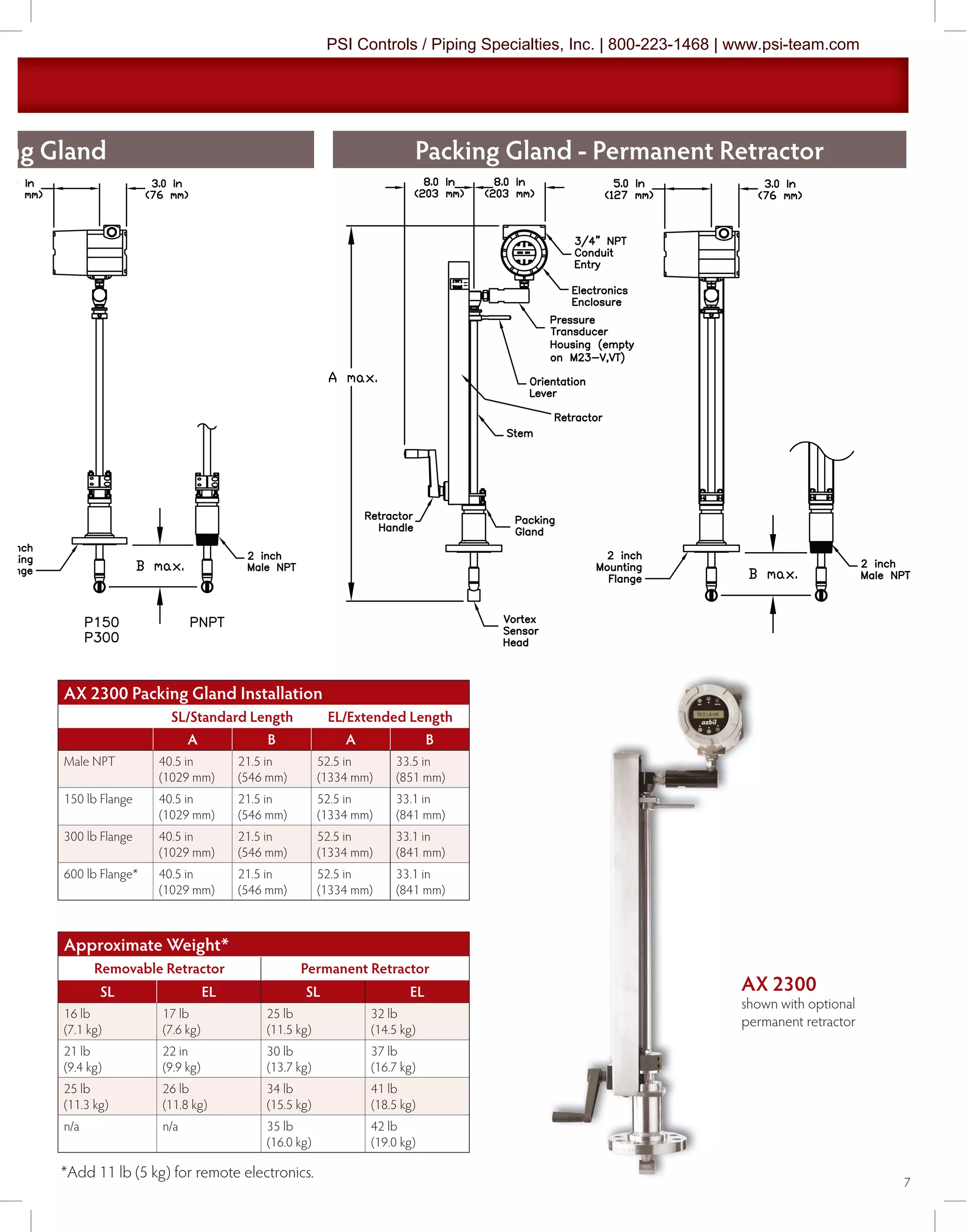 7
AX 2300 Packing Gland Installation
SL/Standard Length EL/Extended Length
A B A B
Male NPT 40.5 in
(1029 mm)
21.5 in
(546 mm)
52.5 in
(1334 mm)
33.5 in
(851 mm)
150 lb Flange 40.5 in
(1029 mm)
21.5 in
(546 mm)
52.5 in
(1334 mm)
33.1 in
(841 mm)
300 lb Flange 40.5 in
(1029 mm)
21.5 in
(546 mm)
52.5 in
(1334 mm)
33.1 in
(841 mm)
600 lb Flange* 40.5 in
(1029 mm)
21.5 in
(546 mm)
52.5 in
(1334 mm)
33.1 in
(841 mm)
Approximate Weight*
Removable Retractor Permanent Retractor
SL EL SL EL
16 lb
(7.1 kg)
17 lb
(7.6 kg)
25 lb
(11.5 kg)
32 lb
(14.5 kg)
21 lb
(9.4 kg)
22 in
(9.9 kg)
30 lb
(13.7 kg)
37 lb
(16.7 kg)
25 lb
(11.3 kg)
26 lb
(11.8 kg)
34 lb
(15.5 kg)
41 lb
(18.5 kg)
n/a n/a 35 lb
(16.0 kg)
42 lb
(19.0 kg)
*Add 11 lb (5 kg) for remote electronics.
ing Gland Packing Gland - Permanent Retractor
AX 2300
shown with optional
permanent retractor
PSI Controls / Piping Specialties, Inc. | 800-223-1468 | www.psi-team.com
 
