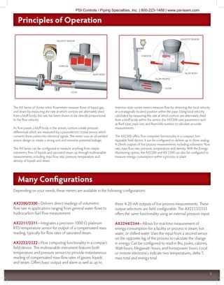 Azbil AX Series Vortex Flow Meters | PDF