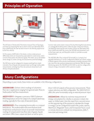 3
The AX Series of Vortex inline flowmeters measure flows of liquid, gas,
and steam by measuring the rate at which vortices are alternately shed
from a bluff body; this rate has been shown to be directly proportional
to the flow velocity.
As flow passes a bluff body in the stream, vortices create pressure
differentials which are measured by a piezoelectric crystal sensor, which
converts these pulses into electrical signals. The meter uses an all welded
sensor design to create a strong unit and minimize potential leakage.
The AX Series can be configured to measure anything from simple
volumetric flow of liquids and saturated steam up through multivariable
measurements, including mass flow rate, pressure, temperature and
density of liquids and steam.
Insertion style vortex meters measure flow by detecting the local velocity
at a strategically located position within the pipe. Using local velocity,
calculated by measuring the rate at which vortices are alternately shed
from a bluff body within the sensor, the AX2300 uses parameters such
as fluid type, pipe size, and Reynolds number to calculate accurate
measurements.
The AX2300 offers flow computer functionality in a compact, hot-
tappable field device. It can be configured to deliver up to three analog
4-20mA outputs of five process measurements, including volumetric flow
rate, mass flow rate, pressure, temperature and density. With the Energy
Monitoring option, the AX2200 and AX 2300 can also be configured to
measure energy consumption within a process or plant.
Principles of OperationPrinciples of Operation
Many ConfigurationsMany Configurations
AX2200/2300 - Delivers direct readings of volumetric
flow rate in applications ranging from general water flows to
hudrocarbon fuel flow measurement.
AX2211/2311 - Integrates a precision 1000 Ω platinum
RTD temperature sensor for output of a compensated mass
reading, typically for flow rates of saturated steam.
AX2222/2322 - Flow computing functionality in a compact
field device. This multivariable instrument features both
temperature and pressure sensors to provide instantaneous
reading of compensated mass flow rates of gasses, liquids
and steam. Offers basic output and alarm as well as up to
three 4-20 mA outputs of live process measurements. These
output selections are field configurable. The AX2233/2333
offers the same functionality using an external pressure input.
AX2244/2344 - Allows for real-time measurement of
energy consumption for a facility or process in steam, hot
water, or chilled water. Uses the input from a second sensor
on the opposite leg of the process to calculate the change
in energy. Can be configured to read in Btu, joules, calories,
Watt-hours, Megawatt- hours, and horsepower hours. Local
or remote electronics indicate two temperatures, delta T,
mass total and energy total.
Depending on your needs, these meters are available in the following configurations:
 