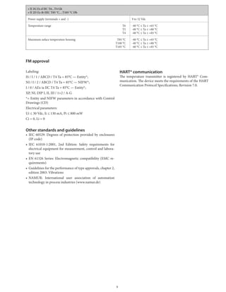 • II 2G Ex d IIC T6...T4 Gb
• II 2D Ex tb IIIC T85 °C…T105 °C Db
Power	supply	(terminals	+	and	-) 9	to	32	Vdc
Temperature	range	 T6
	 T5
	 T4
-40	°C	≤	Ta	≤	+65	°C
-40	°C	≤	Ta	≤	+80	°C
-40	°C	≤	Ta	≤	+85	°C
Maximum	suface	temperature	housing	 T85	°C
	 T100	°C
	 T105	°C
-40	°C	≤	Ta	≤	+65	°C
-40	°C	≤	Ta	≤	+80	°C
-40	°C	≤	Ta	≤	+85	°C
FM approval
Labeling:
IS	/	I	/	1	/	ABCD	/	T4	Ta	=	85°C	—	Entity*;
NI	/	I	/	2	/	ABCD	/	T4	Ta	=	85°C	—	NIFW*;
I	/	0	/	AEx	ia	IIC	T4	Ta	=	85°C	—	Entity*;
XP,	NI,	DIP	I,	II,	III	/	1+2	/	A-G
*=	Entity	and	NIFW	parameters	in	accordance	with	Control	
Drawings	(CD)
Electrical	parameters:
Ui	≤	30	Vdc,	Ii	≤	130	mA,	Pi	≤	800	mW
Ci	≈	0,	Li	≈	0
Other standards and guidelines
•	 IEC	60529:	Degrees	of	protection	provided	by	enclosures	
(IP	code)
•	 IEC	 61010-1:2001,	 2nd	 Edition:	 Safety	 requirements	 for	
electrical	equipment	for	measurement,	control	and	labora-
tory	use
•	 EN	61326	Series:	Electromagnetic	compatibility	(EMC	re-
quirements)
•	 Guidelines	for	the	performance	of	type	approvals,	chapter	2,	
edition	2003:	Vibrations
•	 NAMUR:	 International	 user	 association	 of	 automation	
technology	in	process	industries	(www.namur.de)
HART® communication
The	 temperature	 transmitter	 is	 registered	 by	 HART®	 Com-
munication.	The	device	meets	the	requirements	of	the	HART	
Communication	Protocol	Specifications,	Revision	7.0.
9
 
