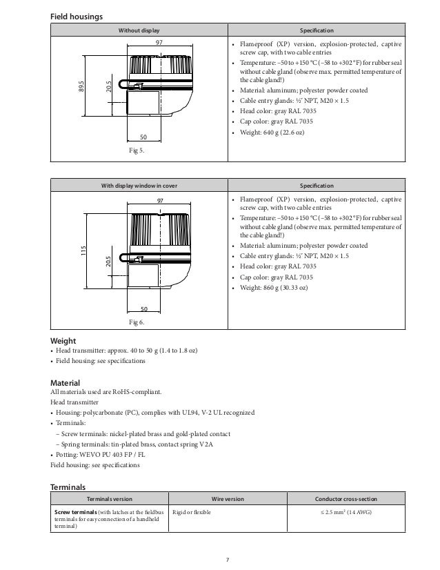 Advanced Industrial Temperature Transmitter