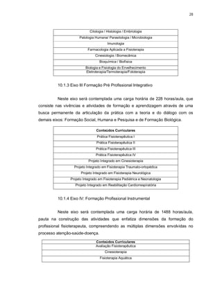 28 
Citologia / Histologia / Embriologia 
Patologia Humana/ Parasitologia / Microbiologia 
Imunologia 
Farmacologia Aplicada a Fisioterapia 
Cinesiologia / Biomecânica 
Bioquímica / Biofísica 
Biologia e Fisiologia do Envelhecimento 
Eletroterapia/Termoterapia/Fototerapia 
10.1.3 Eixo III Formação Pré Profissional Integrativo 
Neste eixo será contemplada uma carga horária de 228 horas/aula, que 
consiste nas vivências e atividades de formação e aprendizagem através de uma 
busca permanente da articulação da prática com a teoria e do diálogo com os 
demais eixos: Formação Social, Humana e Pesquisa e de Formação Biológica. 
Conteúdos Curriculares 
Prática Fisioterapêutica I 
Prática Fisioterapêutica II 
Prática Fisioterapêutica III 
Prática Fisioterapêutica IV 
Projeto Integrado em Cinesioterapia 
Projeto Integrado em Fisioterapia Traumato-ortopédica 
Projeto Integrado em Fisioterapia Neurológica 
Projeto Integrado em Fisioterapia Pediátrica e Neonatologia 
Projeto Integrado em Reabilitação Cardiorrespiratória 
10.1.4 Eixo IV: Formação Profissional Instrumental 
Neste eixo será contemplada uma carga horária de 1488 horas/aula, 
pauta na construção das atividades que enfatiza dimensões da formação do 
profissional fisioterapeuta, compreendendo as múltiplas dimensões envolvidas no 
processo atenção-saúde-doença. 
Conteúdos Curriculares 
Avaliação Fisioterapêutica 
Cinesioterapia 
Fisioterapia Aquática 
 