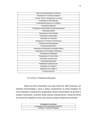 29 
Recursos Mecanoterápicos e Manuais 
Fisioterapia em Traumato-ortopédica 
Prótese, Órtese e Readaptação Funcional 
Fisioterapia em Reumatologia 
Fisioterapia Ergonômica e no trabalho 
Fisioterapia Desportiva 
Fisioterapia nas Disfunções Temporomandibulares 
Fisioterapia Estética 
Fisioterapia em Dermatologia 
Fisioterapia em Neurologia 
Fisioterapia em Psiquiatria 
Fisioterapia em Pediatria e Neonatologia 
Fisioterapia em Neuropediatria 
Psicomotricidade Clínica 
Fisioterapia nos Distúrbios do Assoalho Pélvico 
Fisioterapia em Ginecologia e Obstetrícia 
Fisioterapia em Mastologia 
Fisioterapia na Terceira Idade 
Fisioterapia Cardiovascular 
Fisioterapia Respiratória 
Reabilitação Cardiopulmonar 
Diagnóstico por Imagem I 
Diagnóstico por Imagem II 
Primeiros Socorros 
10.1.5 Eixo V: Profissional Avançado 
Neste eixo será contemplada uma carga horária de 1280 horas/aula, que 
pretende instrumentalizar o aluno a pratica, apresentando os temas biológicos de 
forma integrada e crescente em complexidade. Oferece oportunidades de perceber e 
analisar criticamente o processo saúde doença compreendendo o desenvolvimento 
de uma clinica integrada e comum aos diversos campos profissionais envolvidos. 
Conteúdos Curriculares 
Fisioterapia Clínica Ambulatorial /CRUTAC 
Internato I - Ambiente Hospitalar 
 
