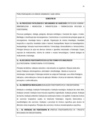 34 
Prática fisioterapêutica em ambiente ambulatorial e saúde coletiva. 
SEMESTRE III 
S3 – M1 PROCESSOS PATOLÓGICOS E MECANISMOS DE AGRESSÃO (PATOLOGIA HUMANA / 
MIBROBIOLOGIA / IMUNOLOGIA / PARASITOLOGIA / FARMACOLOGIA APLICADA A 
FISIOTERAPIA): 
Processos patológicos: etiologia, patogenia, alteração morfológica e funcional dos órgãos e tecidos. 
Morfologia e classificação dos microorganismos. Características e crescimento dos principais grupos de 
microrganismos. Imunologia básica e aplicada. Organização do sistema imunológico. Imunidade 
inespecífica e específica. Imunidade celular e humoral. Imunoprofilaxia. Noções de imunodiagnóstico. 
Imunopatologia. Interação neuro-imuno-endócrina. Farmacologia, farmacodinâmica e farmacocinética. 
Principais fármacos de ação nos diversos sistemas e aparelhos relacionados à fisioterapia. Grupos 
especiais de medicamentos, sistema de controle e ensaios farmacológicos. Controle biológico de 
medicamento e toxicologia. 
S3 – M2 RECURSOS FISIOTERAPÊUTICOS ELETRO TERMO FOTO BIOLÓGICOS 
(ELETROTERAPIA / TERMOTERAPIA / FOTOTERAPIA): 
Princípios da biofísica: radiações ionizantes e não-ionizantes no organismo. Vibração (onda ultra-sônica). 
Radiações eletromagnéticas, eletricidade e eletrofisiologia. Aborda os recursos de 
eletroterapia, termoterapia e Fototerapia existente no campo da Fisioterapia, seus efeitos fisiológicos, 
indicações, contra-indicações e formas de aplicação. Métodos e técnicas de tratamento. Indicações 
precauções e contra-indicações. 
S3 – M3 CINEMÁTICA MUSCULAR II (AVALIAÇÃO FISIOTERAPÊUTICA / CINESIOTERAPIA): 
Introdução a semiologia. Avaliação Fisioterapêutica. Avaliação neurológica. Avaliação dos sinais vitais. 
Avaliação sensorial. Avaliação neuro-músculo-esquelética regionalizada. Avaliação postural. Avaliação 
da marcha. Avaliação ambiental. Avaliação da coordenação motora e do equilíbrio. Estudo das técnicas 
de exercícios terapêuticos usadas no tratamento fisioterápico. Aspectos biomecânicos e 
neurofisiológicos dos exercícios. Avaliação e prescrição de técnicas específicas para alcance de 
diferentes metas terapêuticas. Princípios dos exercícios e técnicas cinesioterapêuticas específicas. 
S3 – M4 VIVÊNCIAS EM FISIOTERAPIA III (PRÁTICA FISIOTERAPÊUTICA III / PROJETO 
INTEGRADO EM CINESIOTERAPIA): 
 