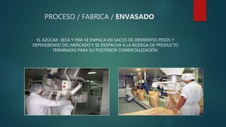 PROCESO / FABRICA / ENVASADO
• EL AZÚCAR SECA Y FRÍA SE EMPACA EN SACOS DE DIFERENTES PESOS Y
DEPENDIENDO DEL MERCADO Y SE DESPACHA A LA BODEGA DE PRODUCTO
TERMINADO PARA SU POSTERIOR COMERCIALIZACIÓN.
 