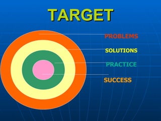 TARGET PROBLEMS SOLUTIONS PRACTICE SUCCESS 