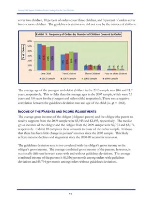 Az child support guidelines review findings