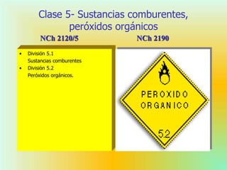 Clase 5- Sustancias comburentes,
peróxidos orgánicos
• División 5.1
Sustancias comburentes
• División 5.2
Peróxidos orgánicos.
NCh 2190NCh 2120/5
 