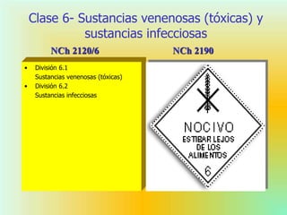 Clase 6- Sustancias venenosas (tóxicas) y
sustancias infecciosas
• División 6.1
Sustancias venenosas (tóxicas)
• División 6.2
Sustancias infecciosas
NCh 2190NCh 2120/6
 