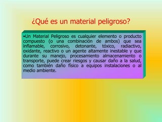 ¿Qué es un material peligroso?
•Un Material Peligroso es cualquier elemento o producto
compuesto (o una combinación de ambos) que sea
inflamable, corrosivo, detonante, tóxico, radiactivo,
oxidante, reactivo o un agente altamente inestable y que
durante su manejo, procesamiento almacenamiento o
transporte, puede crear riesgos y causar daño a la salud,
como también daño físico a equipos instalaciones o al
medio ambiente.
 