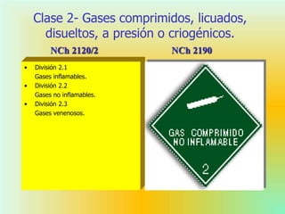 Clase 2- Gases comprimidos, licuados,
disueltos, a presión o criogénicos.
• División 2.1
Gases inflamables.
• División 2.2
Gases no inflamables.
• División 2.3
Gases venenosos.
NCh 2190NCh 2120/2
 