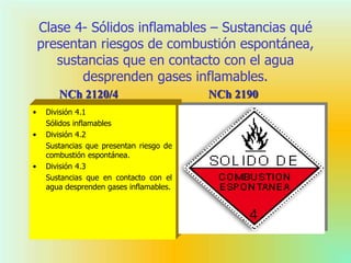 Clase 4- Sólidos inflamables – Sustancias qué
presentan riesgos de combustión espontánea,
sustancias que en contacto con el agua
desprenden gases inflamables.
• División 4.1
Sólidos inflamables
• División 4.2
Sustancias que presentan riesgo de
combustión espontánea.
• División 4.3
Sustancias que en contacto con el
agua desprenden gases inflamables.
NCh 2190NCh 2120/4
 