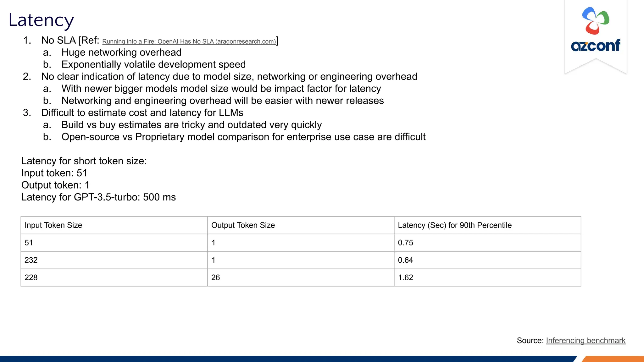 Latency
1. No SLA [Ref: Running into a Fire: OpenAI Has No SLA (aragonresearch.com)]
a. Huge networking overhead
b. Exponentially volatile development speed
2. No clear indication of latency due to model size, networking or engineering overhead
a. With newer bigger models model size would be impact factor for latency
b. Networking and engineering overhead will be easier with newer releases
3. Difficult to estimate cost and latency for LLMs
a. Build vs buy estimates are tricky and outdated very quickly
b. Open-source vs Proprietary model comparison for enterprise use case are difficult
Latency for short token size:
Input token: 51
Output token: 1
Latency for GPT-3.5-turbo: 500 ms
Input Token Size Output Token Size Latency (Sec) for 90th Percentile
51 1 0.75
232 1 0.64
228 26 1.62
Source: Inferencing benchmark
 
