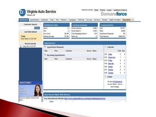 Retain current patients*<br />Reactivate previous ones<br />Increases per patient revenue<br />Reduces no shows<br />Build...