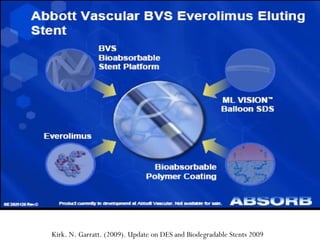 Kirk. N. Garratt. (2009). Update on DES and Biodegradable Stents 2009 