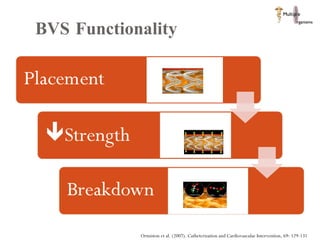 BVS Functionality Ormiston et al. (2007). Catheterization and Cardiovascular Intervention, 69: 129-131 