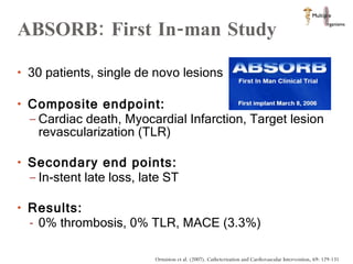 ABSORB: First In-man Study 30 patients, single de novo lesions Composite endpoint:  Cardiac death, Myocardial Infarction, Target lesion revascularization (TLR) Secondary end points: In-stent late loss, late ST Results:  0% thrombosis, 0% TLR, MACE (3.3%) Ormiston et al. (2007). Catheterization and Cardiovascular Intervention, 69: 129-131 