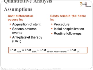 Quantitative Analysis Assumptions Costs remain the same in:  Cost differential occurs in:  Procedure Initial hospitalization Routine follow-ups Acquisition of stent Serious adverse events Anti-platelet therapy (DAT)  Cohen, D.J. et al. Cost Effectiveness of Sirolimus-Eluting Stents for Treatment of Complex coronary Stenoses. Circulation 2004; 110: 508-514. Cost  Total  = Cost  Stent  + Cost  Serious Adverse Events  + Cost  DAT 