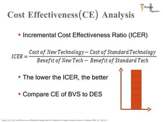 Cost Effectiveness(CE) Analysis  Incremental Cost Effectiveness Ratio (ICER) The lower the ICER, the better Compare CE of BVS to DES Cohen, D.J. et al. Cost Effectiveness of Sirolimus-Eluting Stents for Treatment of Complex coronary Stenoses. Circulation 2004; 110: 508-514. 
