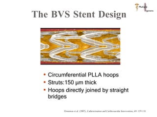 The BVS Stent Design Circumferential PLLA hoops Struts:150 µm thick Hoops directly joined by straight bridges Ormiston et al. (2007). Catheterization and Cardiovascular Intervention, 69: 129-131 