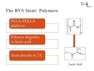 The BVS Stent: Polymers Lactic Acid 