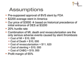 Assumptions Pre-supposed approval of BVS stent by FDA $2200 average stent in America  Our price of $3000    based on historical precedence of initial entrance of DES at $3200  20% hurdle rate Combination of MI, death and revascularization are the only serious adverse events caused by stent thrombosis  Cost of MI = $10, 000 Cost of Death = $10, 000 Cost of revascularization = $11, 620  Cost of stenting = $10, 000 Cost of CABG = $19, 000  Profit margin of 65% 