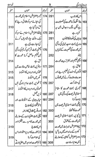Azdwajee zindgee kay aadaab اسلامی نکاح،شادی بیاہ (2)
