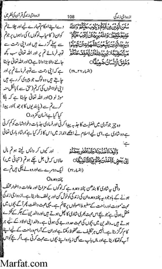 Azdwajee zindgee kay aadaab اسلامی نکاح،شادی بیاہ (2)