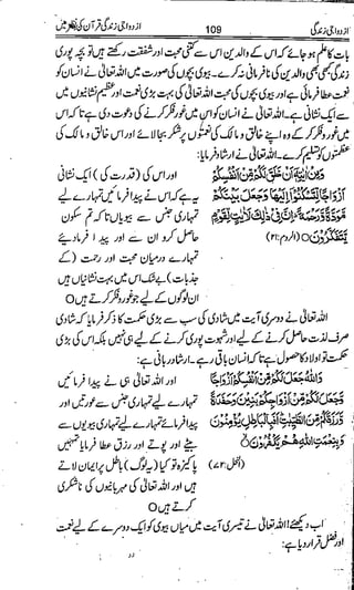 Azdwajee zindgee kay aadaab اسلامی نکاح،شادی بیاہ (2)