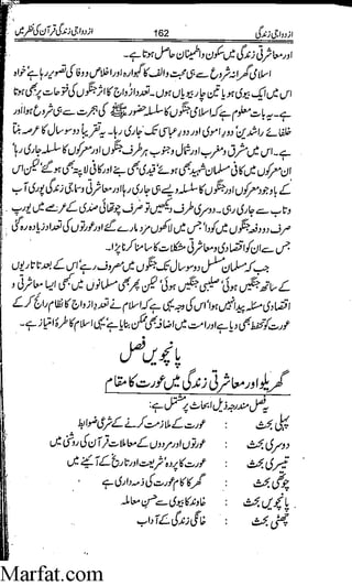 Azdwajee zindgee kay aadaab اسلامی نکاح،شادی بیاہ (2)