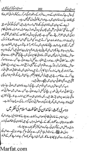 Azdwajee zindgee kay aadaab اسلامی نکاح،شادی بیاہ (2)