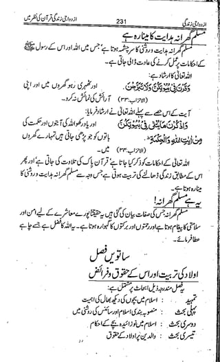 Azdwajee zindgee kay aadaab اسلامی نکاح،شادی بیاہ (2)